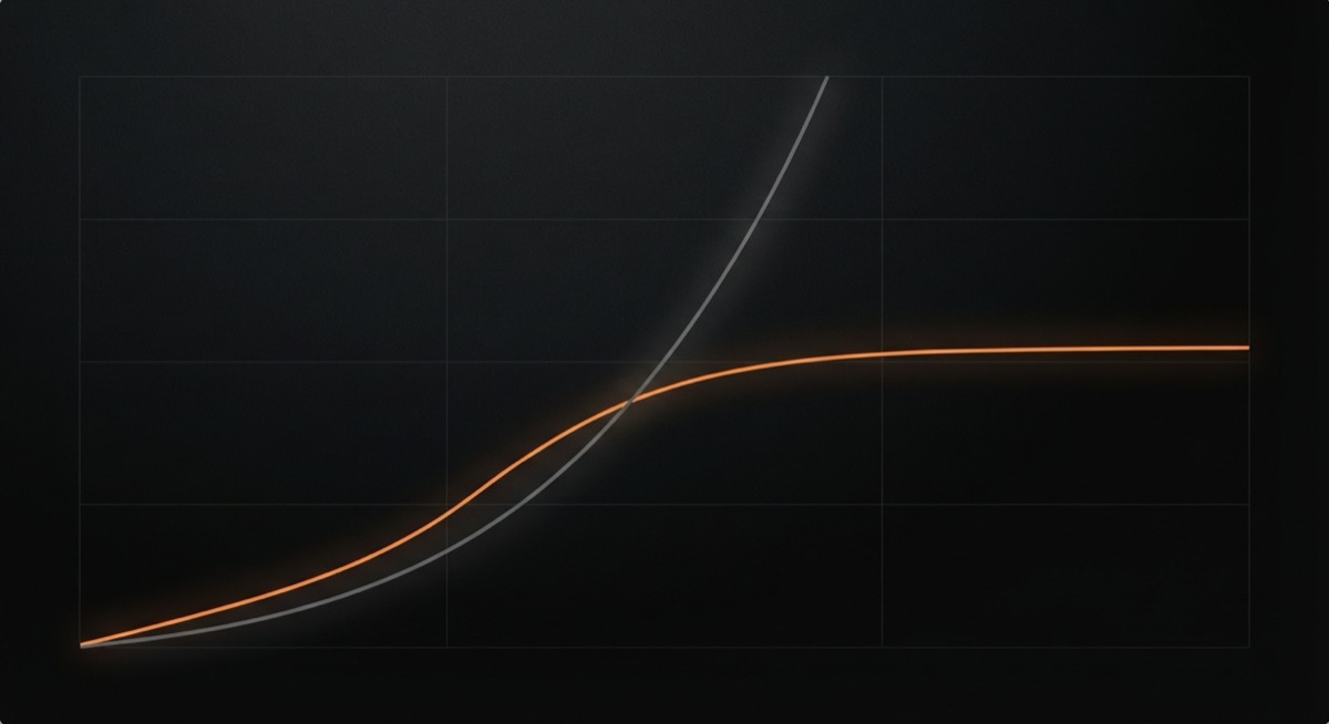 Cached cost flattens as tasks grow